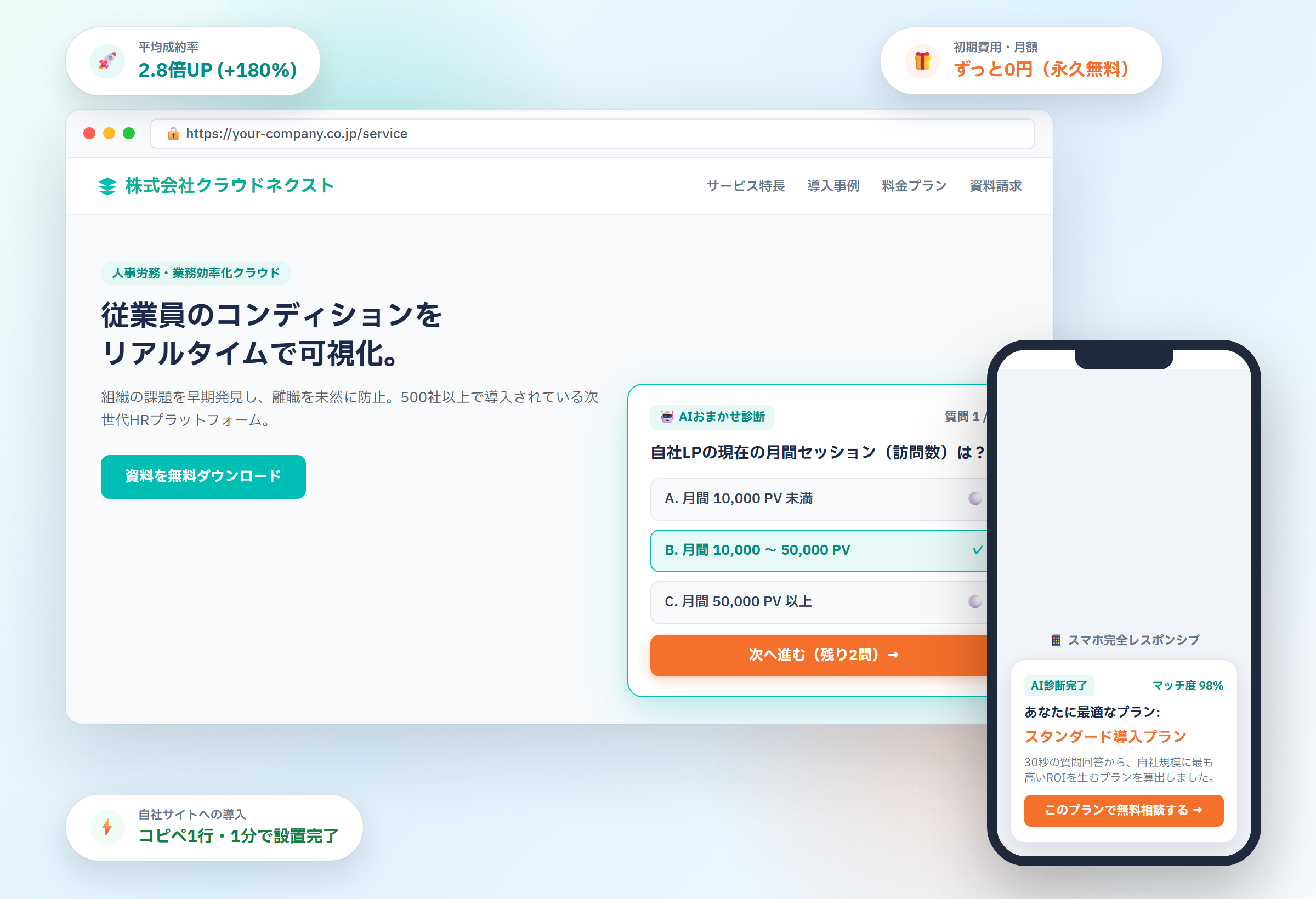 提案プラス AI診断ウィジェット